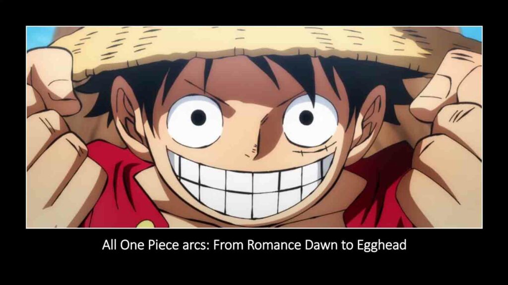 Monkey D. Luffy smiling widely in ONE Esports featured image for article "All One Piece arcs: From Romance Dawn to Egghead"