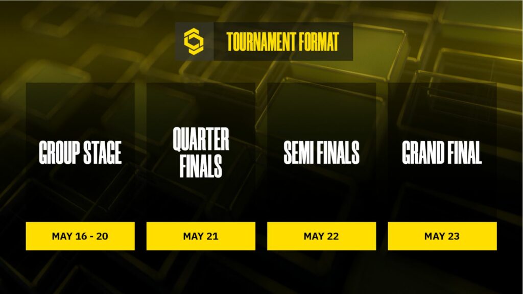 CCT Season 1 Global Finals format and dates