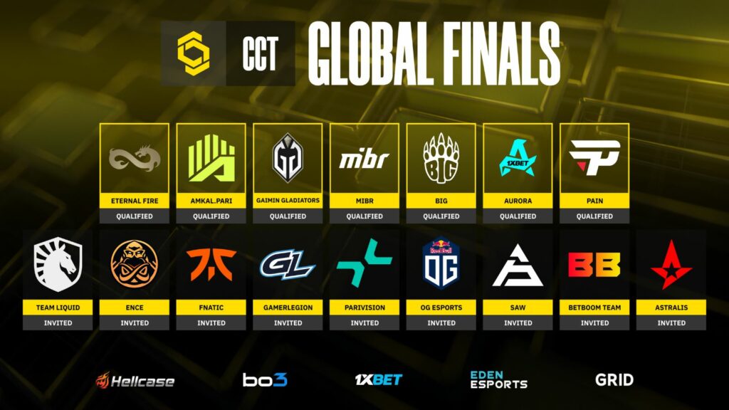 CCT Season 1 Global Finals participating teams