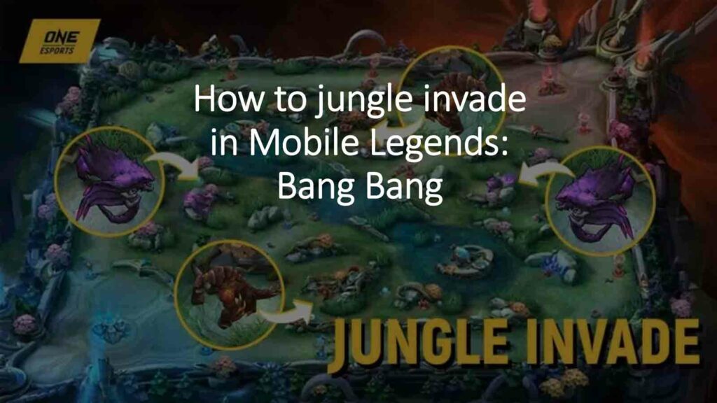 Map of jungle camps in Mobile Legends: Bang Bang, custom image by ONE Esports for article "How to jungle invade in Mobile Legends: Bang Bang"