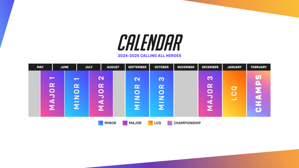 Overwatch 2 Calling All Heroes 2024 schedule (Image via Blizzard Entertainment)