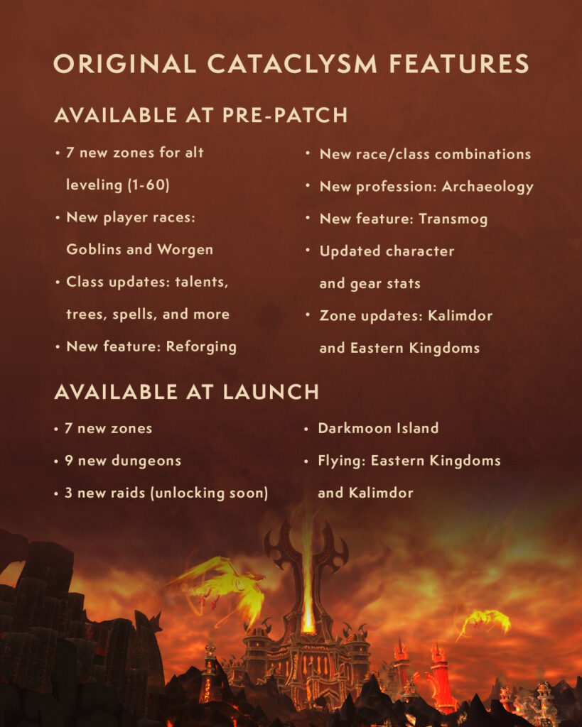 WoW Cataclysm Classic features (Image via Blizzard Entertainment)