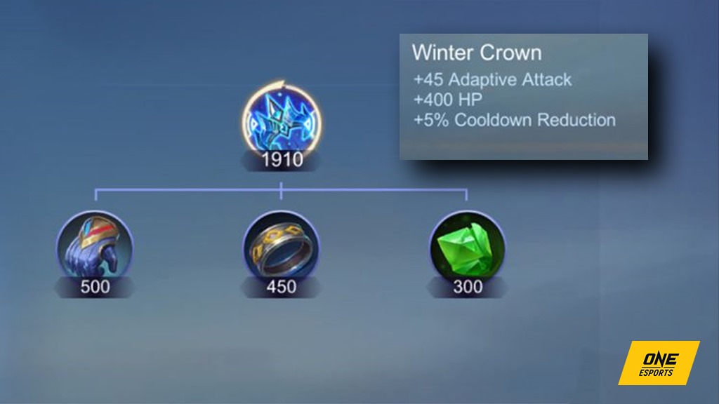 Mobile Legends: Bang Bang equipment Winter Crown build path