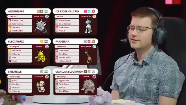 Alex Underhill's Electabuzz team at Pokémon NAIC 2024.
