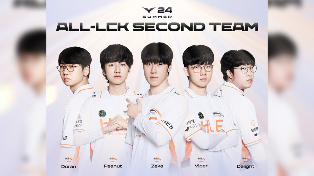 All-LCK Second Team for LCK Summer 2024 featuring Hanwha Life Esports' Doran, Peanut, Zeka, Viper, and Delight