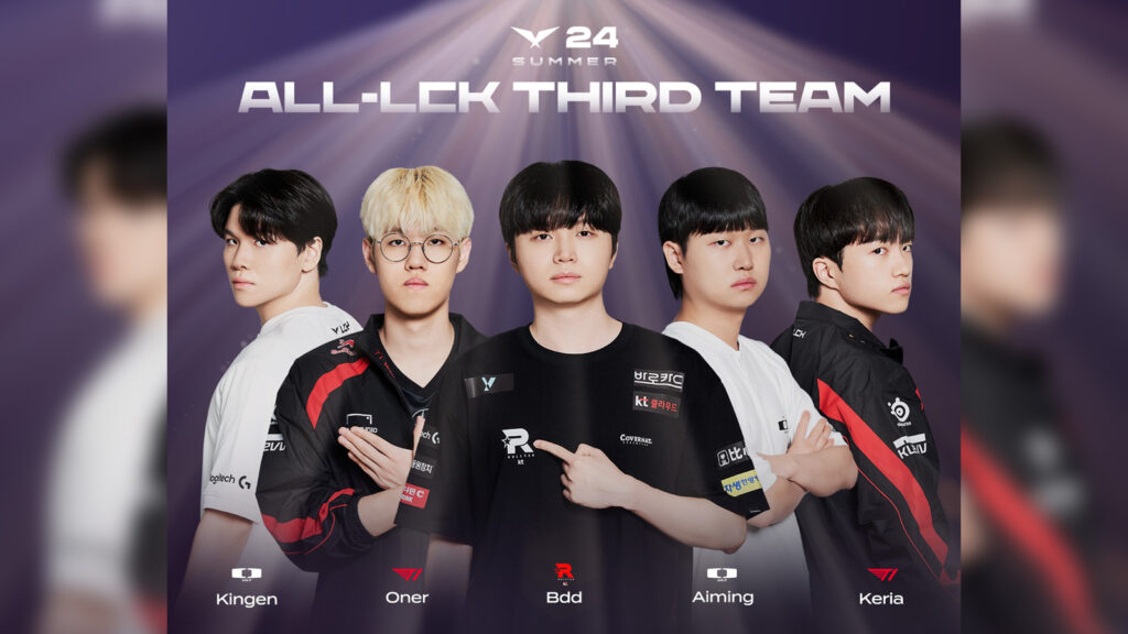 All-LCK Third Team for LCK Summer 2024 featuring Dplus KIA's Kingen and Aiming, T1's Oner and Keria, and KT Rolster's Bdd.