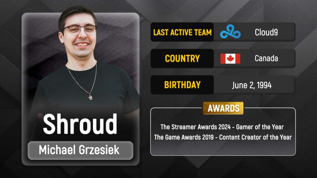 Michael "Shroud" Grzesiek Player Card