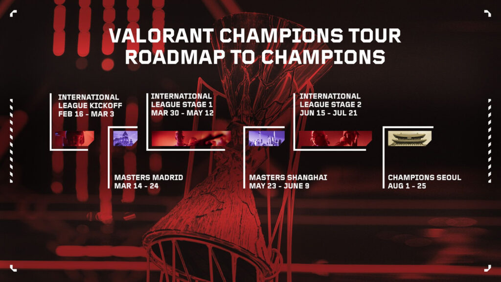 Valorant Champions Tour 2024 road map to Valorant Champions 2024