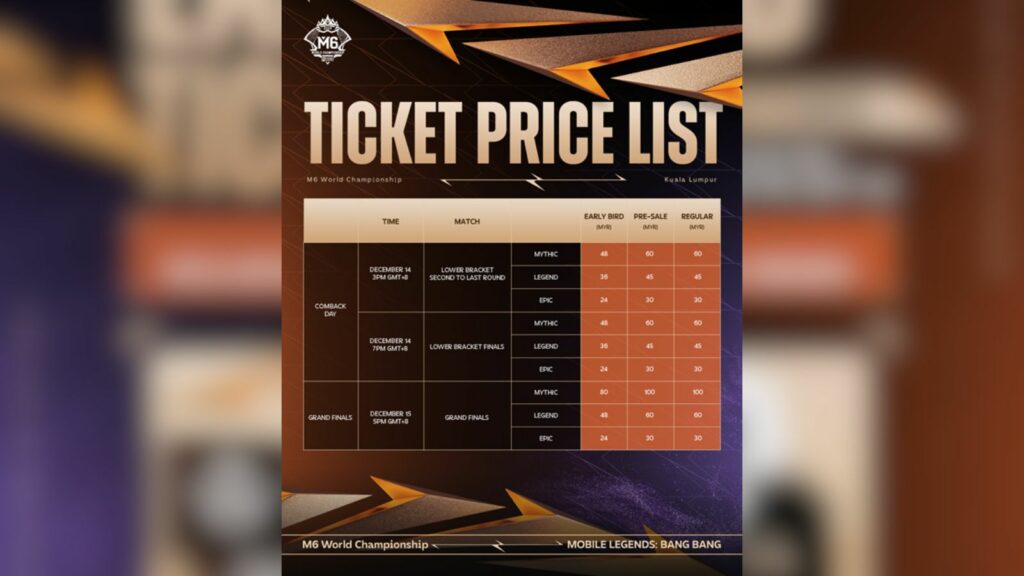 M6 World Championship tickets price list