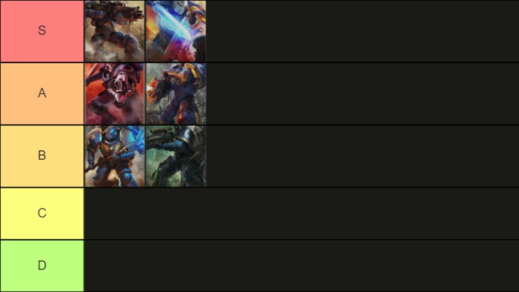 Space Marine 2 class tier list