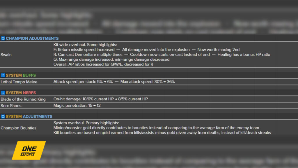 LoL patch 14.21 preview featuring system adjustments
