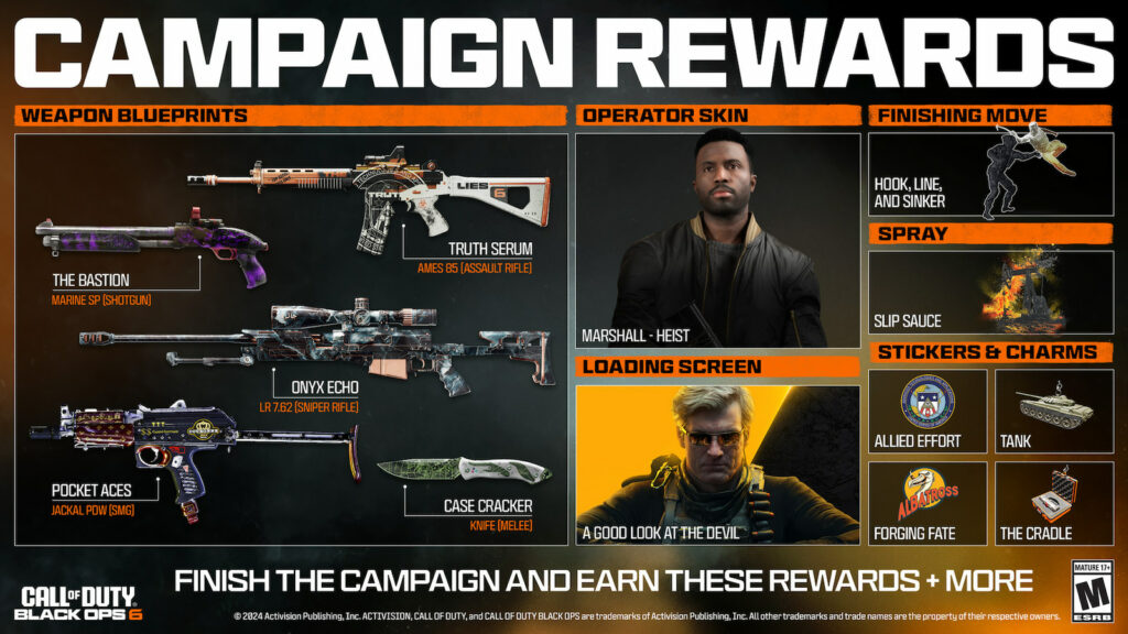 Rewards of Black Ops 6 campaign