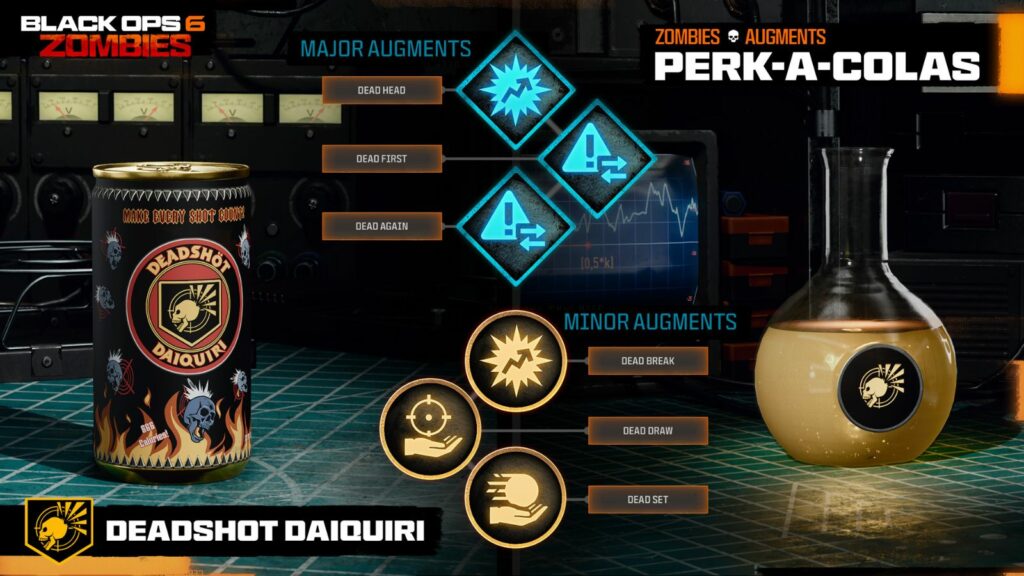 Deadshot Daiqiri perk-a-cola in Black Ops 6 Zombies